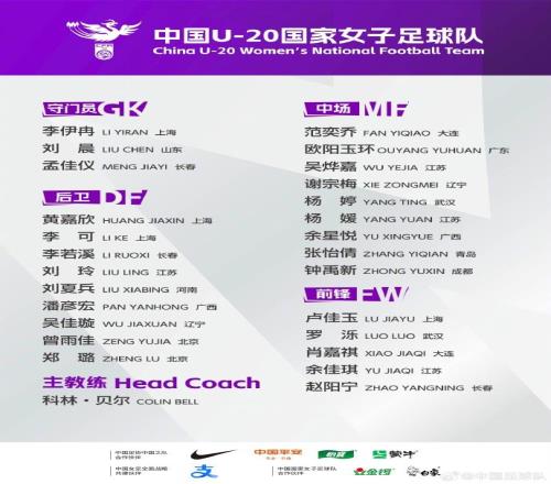 U20国家女子足球队将于2月5日至3月1日在海埂足球训练基地集训